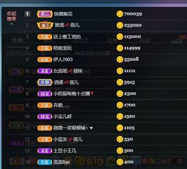昵称违规，请重新修改主播照片