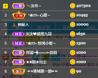 ❥ℐ小沫沫♛的图片