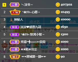 ❥ℐ小沫沫♛主播照片