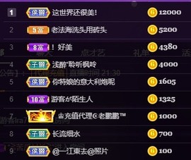粤🍀四月天主播照片