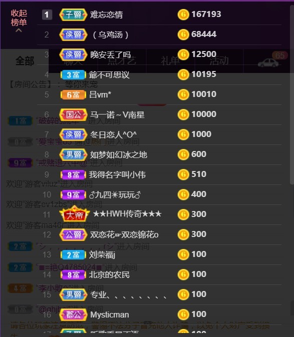 戀戀?感謝大家（休）的主播照片