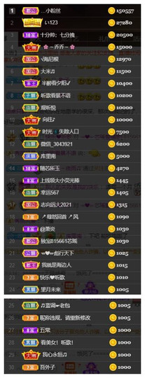 芯瑶❤️爱唱歌～主播照片
