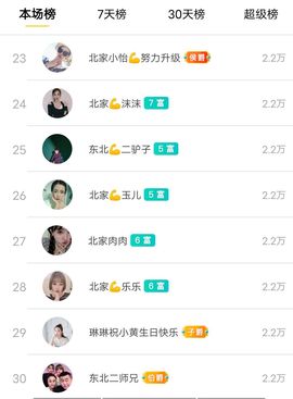 小黄黄黄黄黄.主播照片