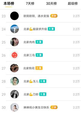 小黄黄黄黄黄.主播照片
