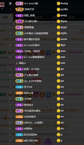 ★じ☆ve宝宝主播照片