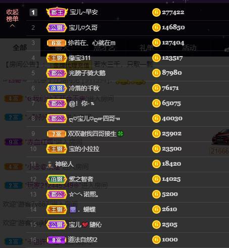 宝儿♚贺淡忘帝尊啦的图片