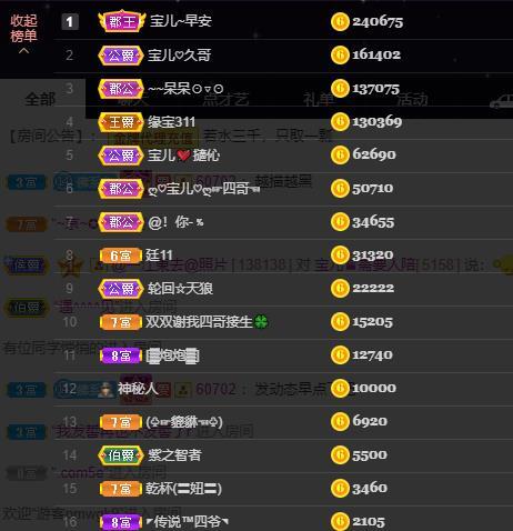 宝儿♚贺淡忘帝尊啦的图片