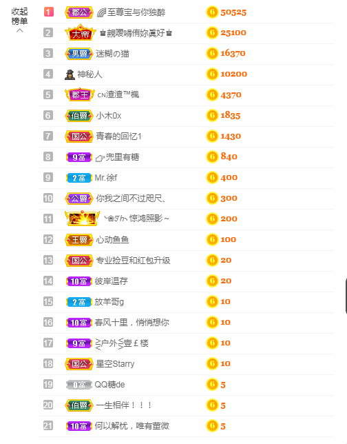 依芝の求心软的神！的图片