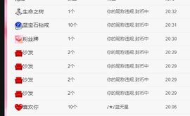 鸭鸭宝我耐你哈哈哈的图片