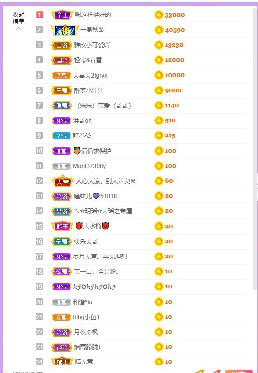 曈妹儿💜51818的图片