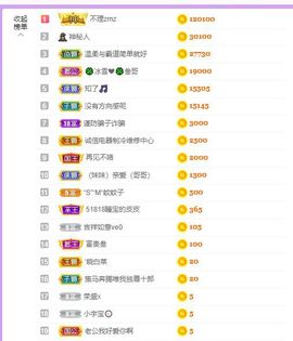 曈妹儿💜51818主播照片