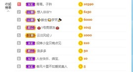 招娣小宝贝主播照片