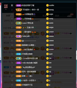 萍.萍lp主播照片