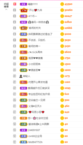 开心❤️❤️果主播照片