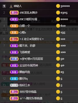 👑䒕暖宝好运旺旺旺主播照片