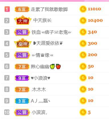 ♥陌晗♥安安静静主播照片