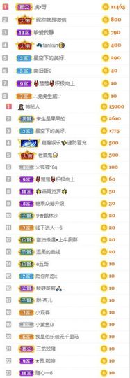 沁馨ღ求百元榜主播照片