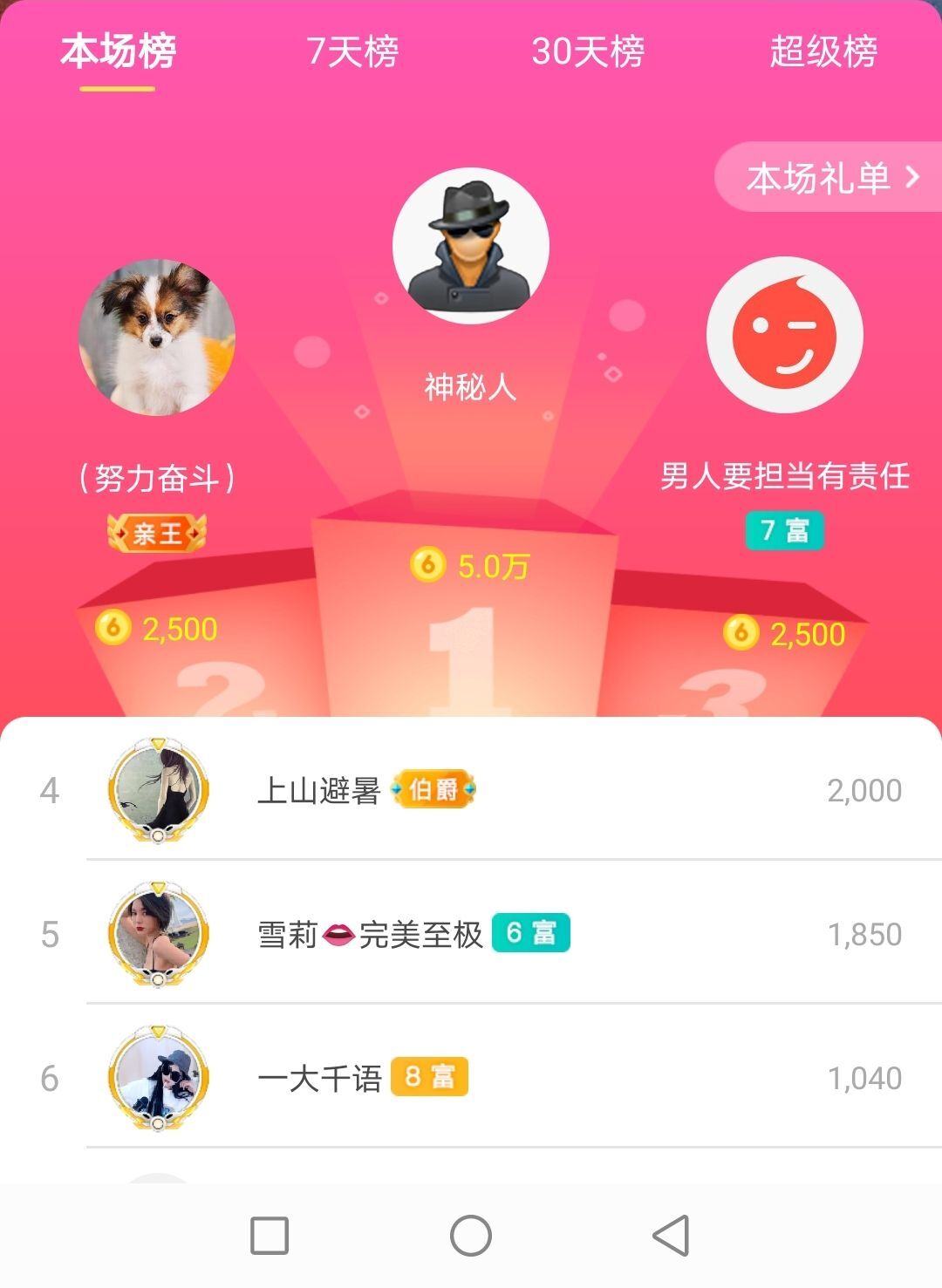 小黄黄黄黄黄.的图片