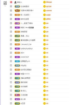 xy曾曾主播照片