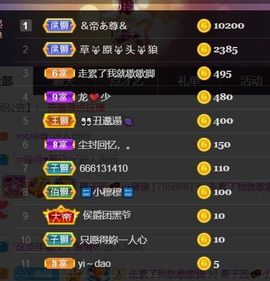 *菜园子*主播照片