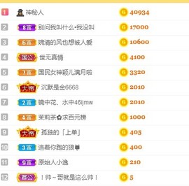 阿璐2号主播照片