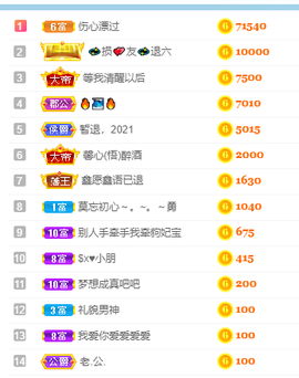 妃宝要饿死了主播照片