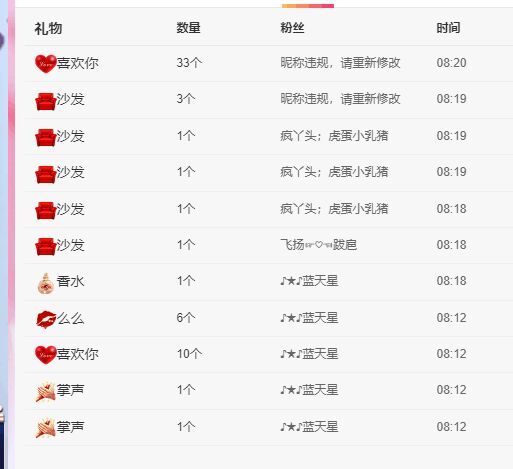 丑小鸭💞愿有一束光的图片