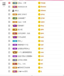 💙欣宝吖（暂休）主播照片