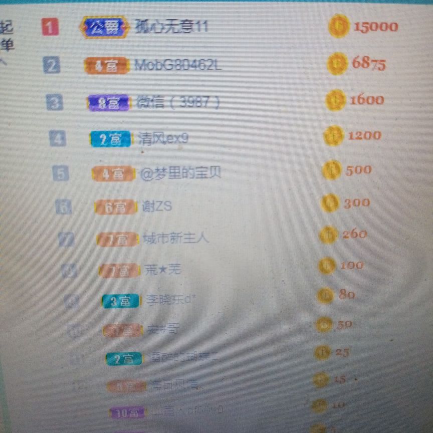 小芳，🌸减肥打卡的图片