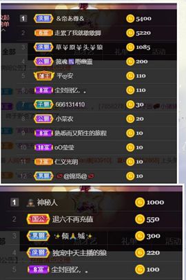 *菜园子*主播照片