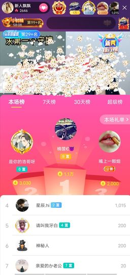 蹬鼻子上脸.的图片