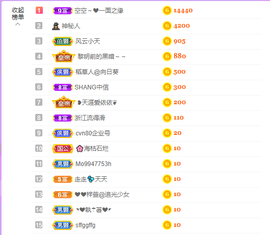 ❤❤梓萱纯粹唱歌主播照片