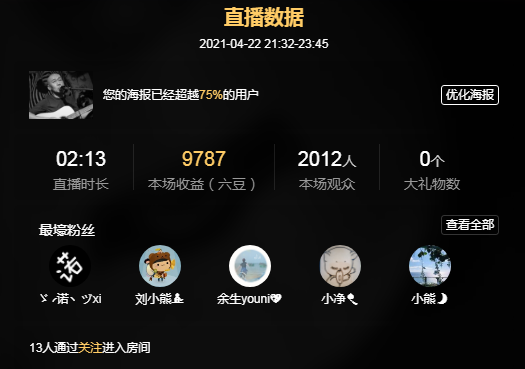 老刘的乌托邦。。。的图片