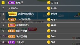 蓝小莓小朋友主播照片