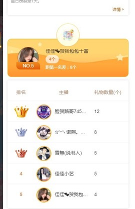 蓝小莓小朋友主播照片