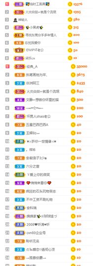 一树梨花压海唐同学☞主播照片
