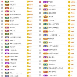 🎵小邓丽君🌺溪儿主播照片