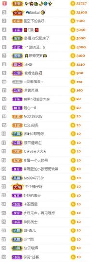 沁馨ღ求百元榜主播照片