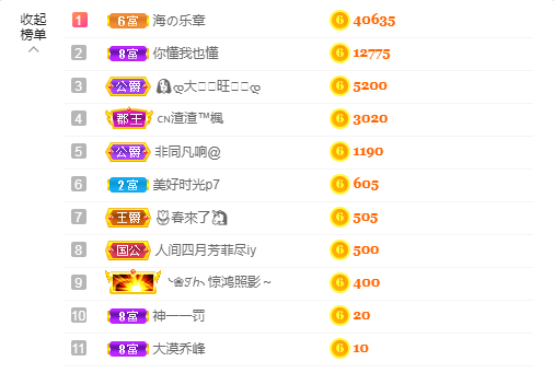 依芝の求心软的神！的图片