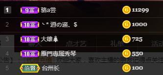 🎶琴儿🎶幸福满满的图片