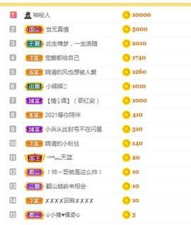 阿璐2号主播照片