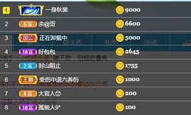 蓝小莓小朋友主播照片