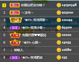 ❥ℐ小沫沫♛主播照片