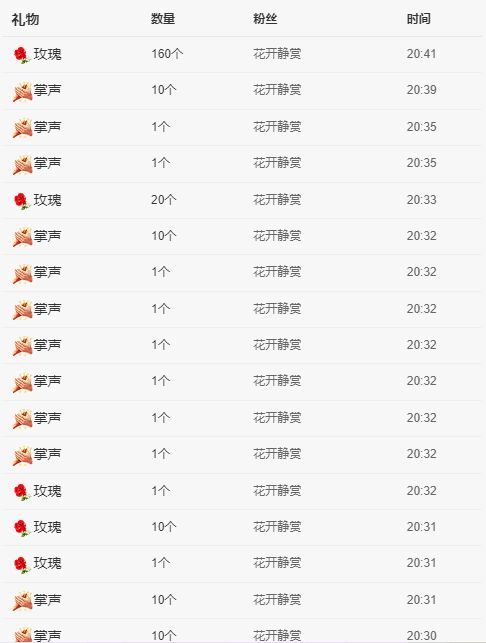 丑小鸭💞愿有一束光的图片