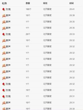 鸭鸭宝我耐你哈哈哈的图片