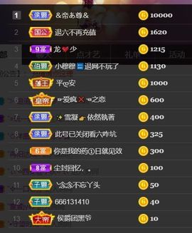*菜园子*主播照片