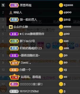 ★じ☆ve宝宝主播照片