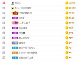 蜜密781888主播照片