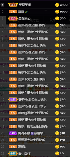 🌈【镹🉐䒚哖】主播照片