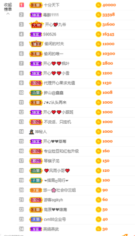 开心❤️❤️果主播照片